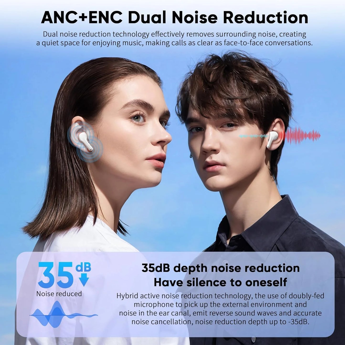 ANC Touch Screen Earbuds, Wireless Earbuds, ANC Earbuds Noise Cancelling Earbuds, Noise Cancelling in Ear Bluetooth 5.4 Earbuds, Bluetooth Earbuds with Microphone, Wireless Earbuds for Iphone/Android