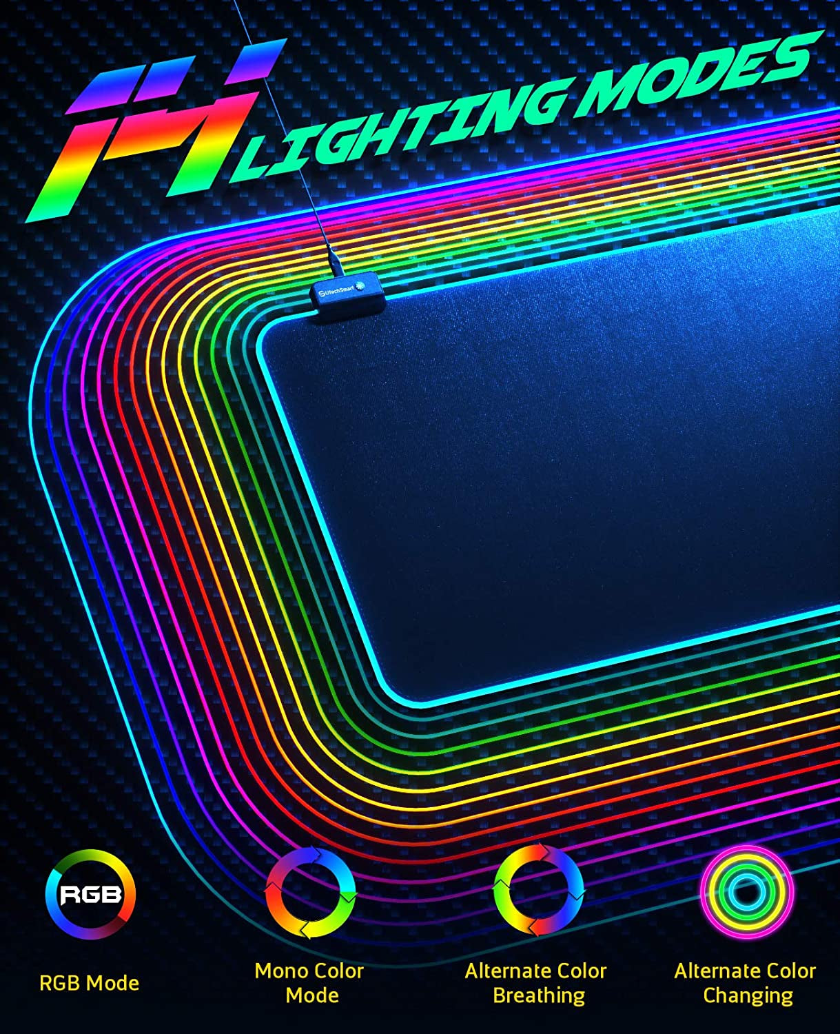 RGB Gaming Mouse Pad, Large Extended Soft Led Mouse Pad with 14 Lighting Modes 2 Brightness Levels, Computer Keyboard Mousepads Mat 800 X 300Mm / 31.5×11.8 Inches