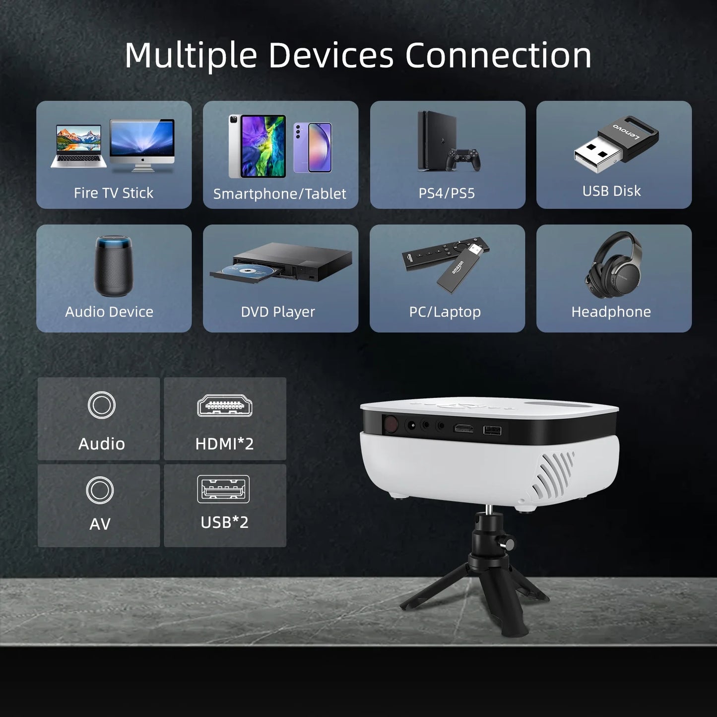 1080P Mini Projector,Keystone Correction,Up to Support 240'' Screen,With Stand