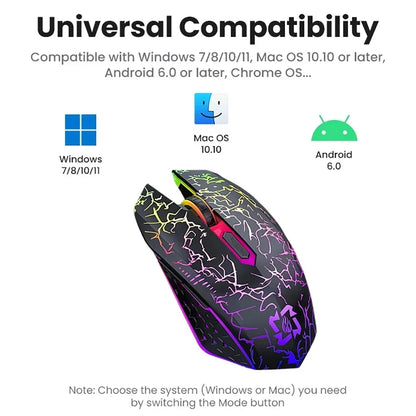 Bluetooth 5.2 Mouse RGB 2.4G Wireless Mouse Dual-Mode Gaming Mouse 6 Buttons Silent Mouse for Macbook Tablet Laptops Computer