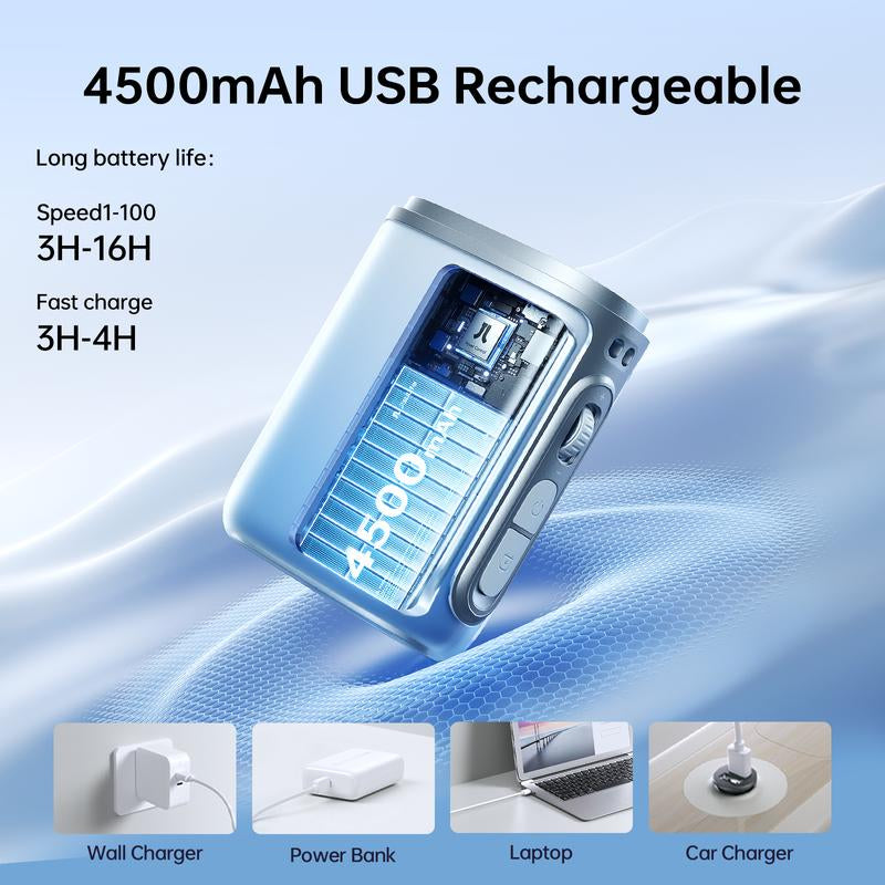 JISULIFE Portable Neck Fan, 100 Speed 40000RPM Cooling, Mini Personal Handheld Wearable Waist Fan, 16H 4500Mah Battery with LED Display, Ultra-Lightweight in Outdoor, Travel, Jobsite Gifts