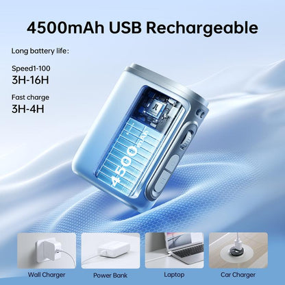 JISULIFE Portable Neck Fan, 100 Speed 40000RPM Cooling, Mini Personal Handheld Wearable Waist Fan, 16H 4500Mah Battery with LED Display, Ultra-Lightweight in Outdoor, Travel, Jobsite Gifts