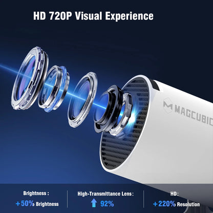 Projector HY300 PRO 4K Android 11 Dual Wifi6 290ANSI Allwinner H713 BT5.0 1080P 1280*720P Home Cinema Outdoor Projetor