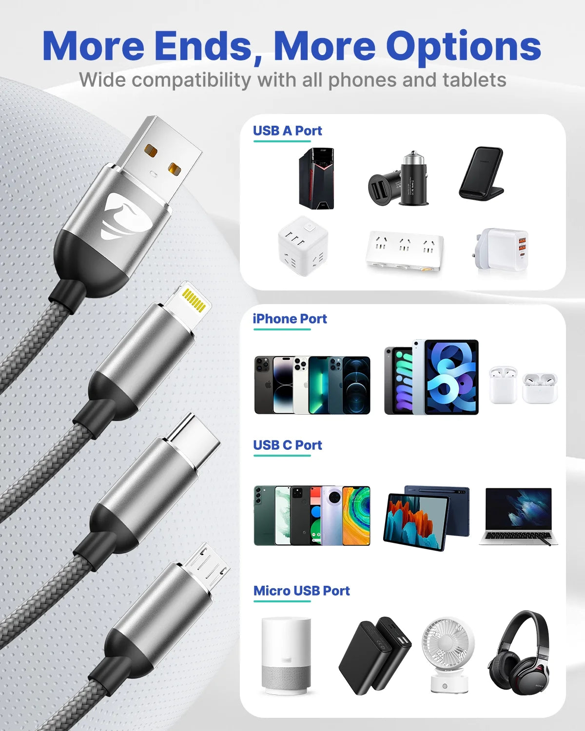 2 Pack Multi Charging Cable, 3 in 1 Phone Charger Cord Fast Charging with Micro USB, USB C Cables Compatible with Iphone/Ipad/Samsung, Gray