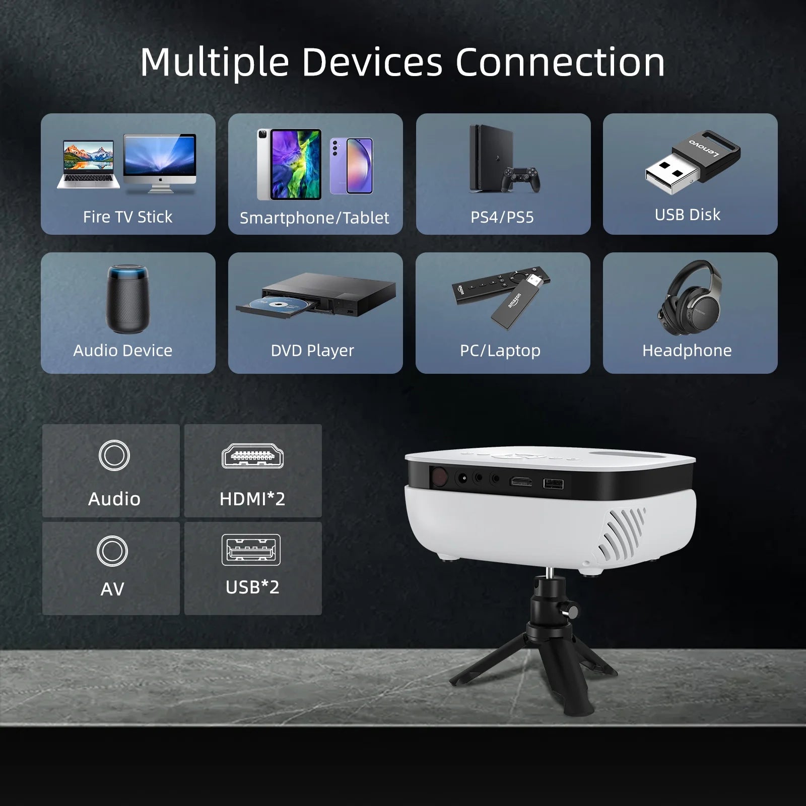 1080P Mini Projector,Keystone Correction,Up to Support 240'' Screen,With Stand